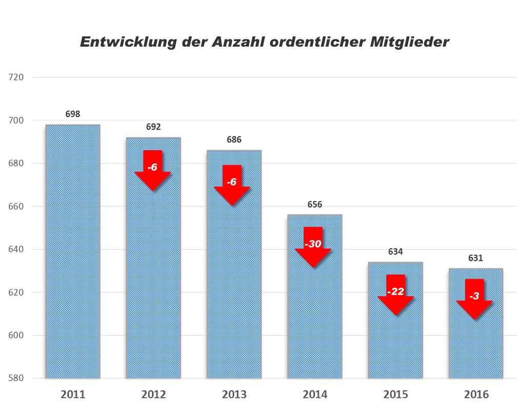 chart_2.jpg