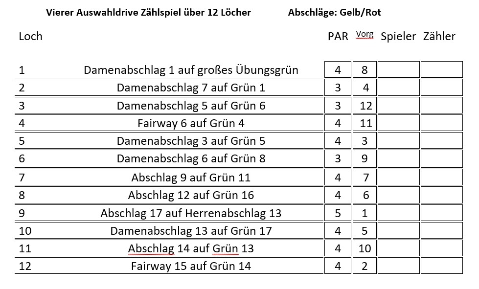 GCHA-Querfeldein-Scorekarte-kompakt-2020-1.jpg