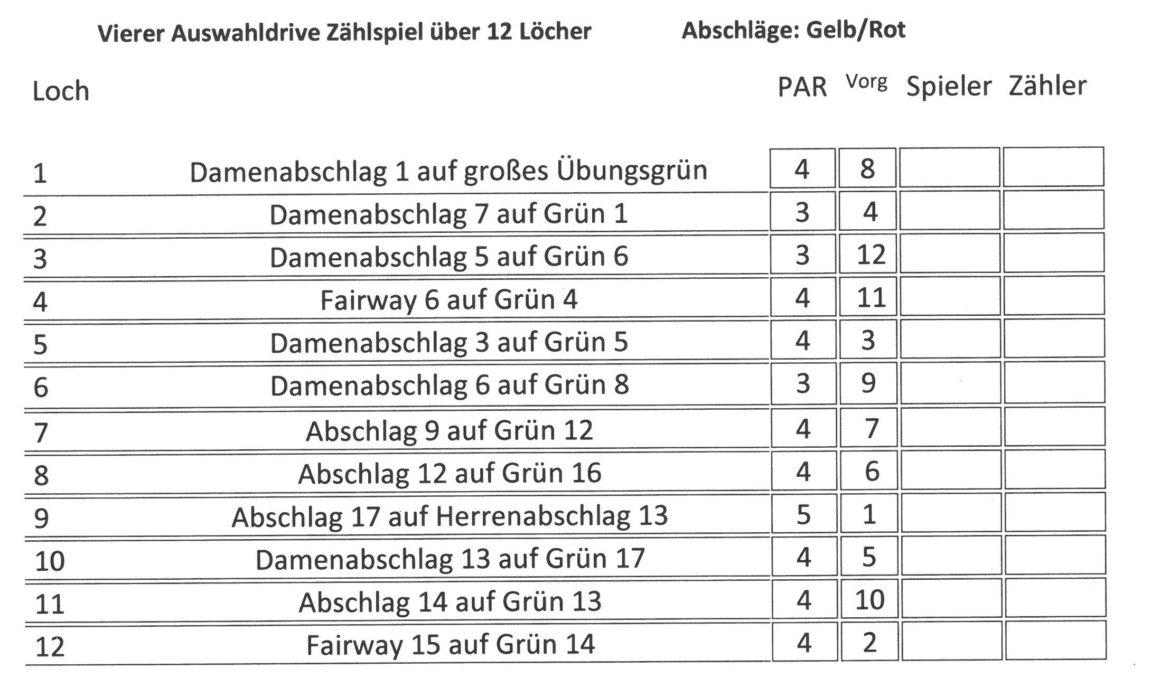 GCHA-Querfeldein-Scorekarte-kompakt-2020.jpg