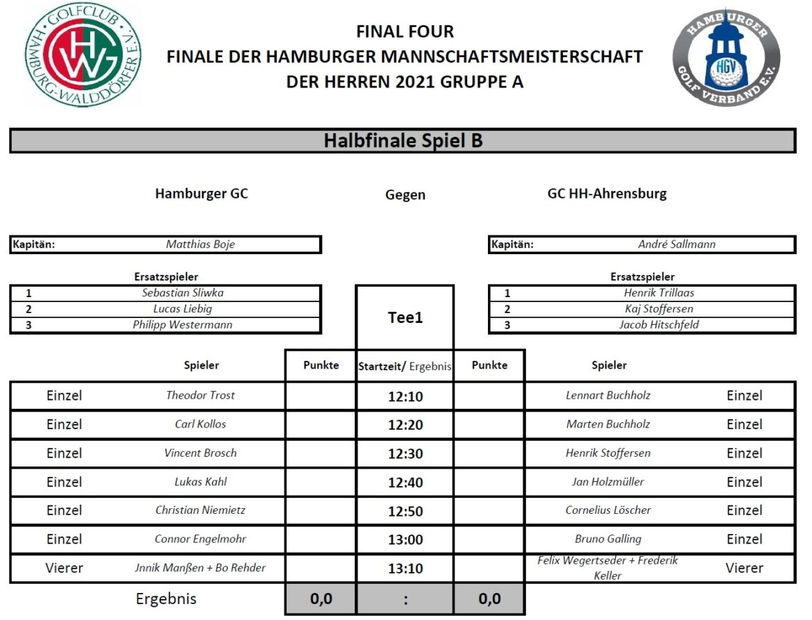 F4-Startschema.jpg